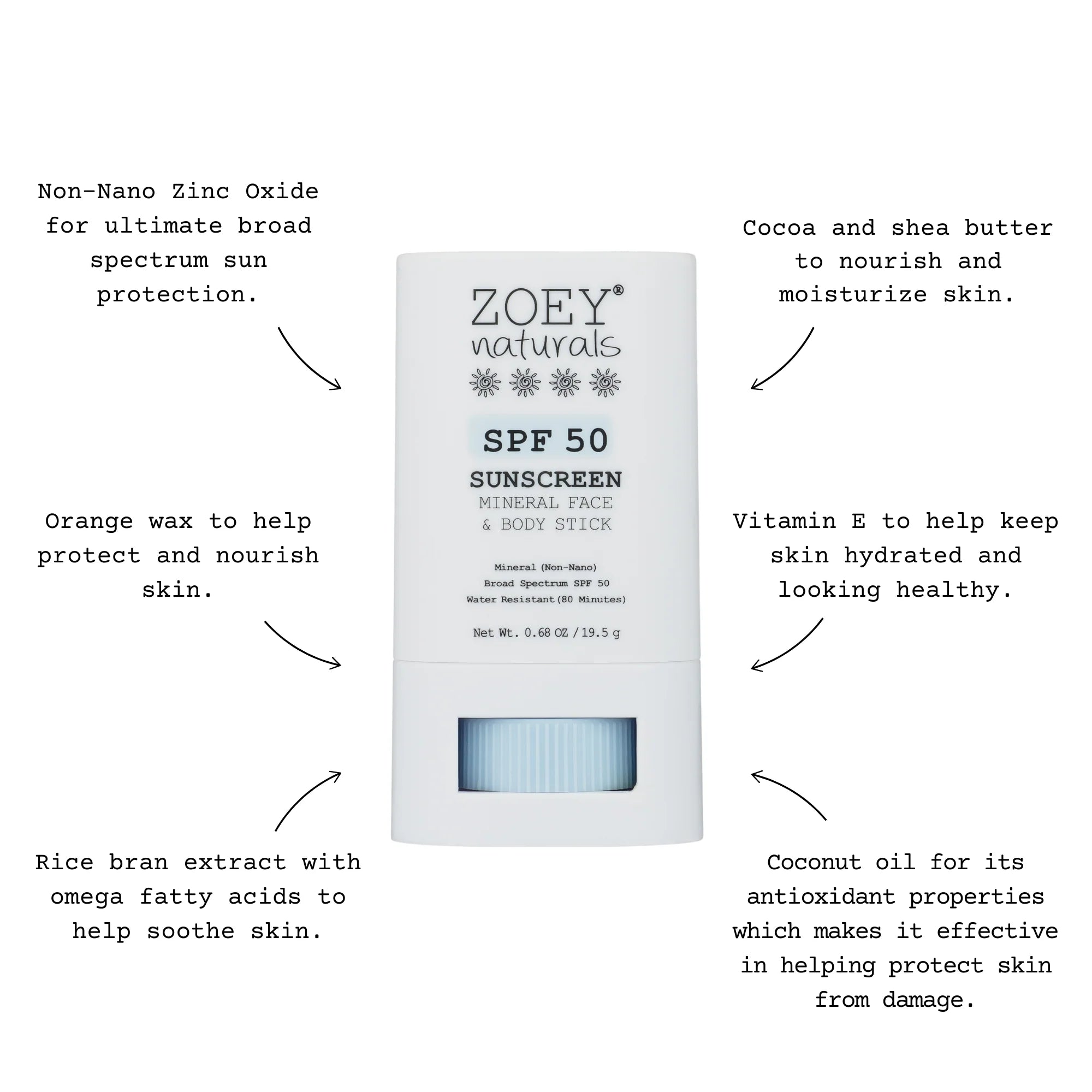 Zoey Naturals SPF 50 Mineral Sunscreen Stick